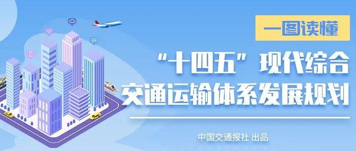 第二届综合交通运输大模型智能体创新应用大赛闭幕(图1)