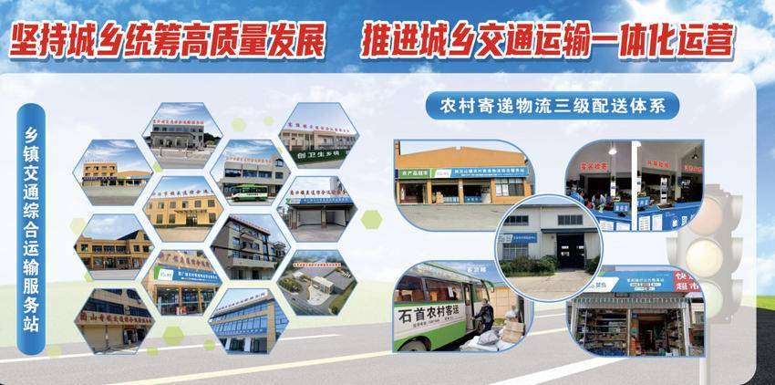 单选]综合运输体系是各种运输方式通过（）本身要求联系起来的体系。(图1)